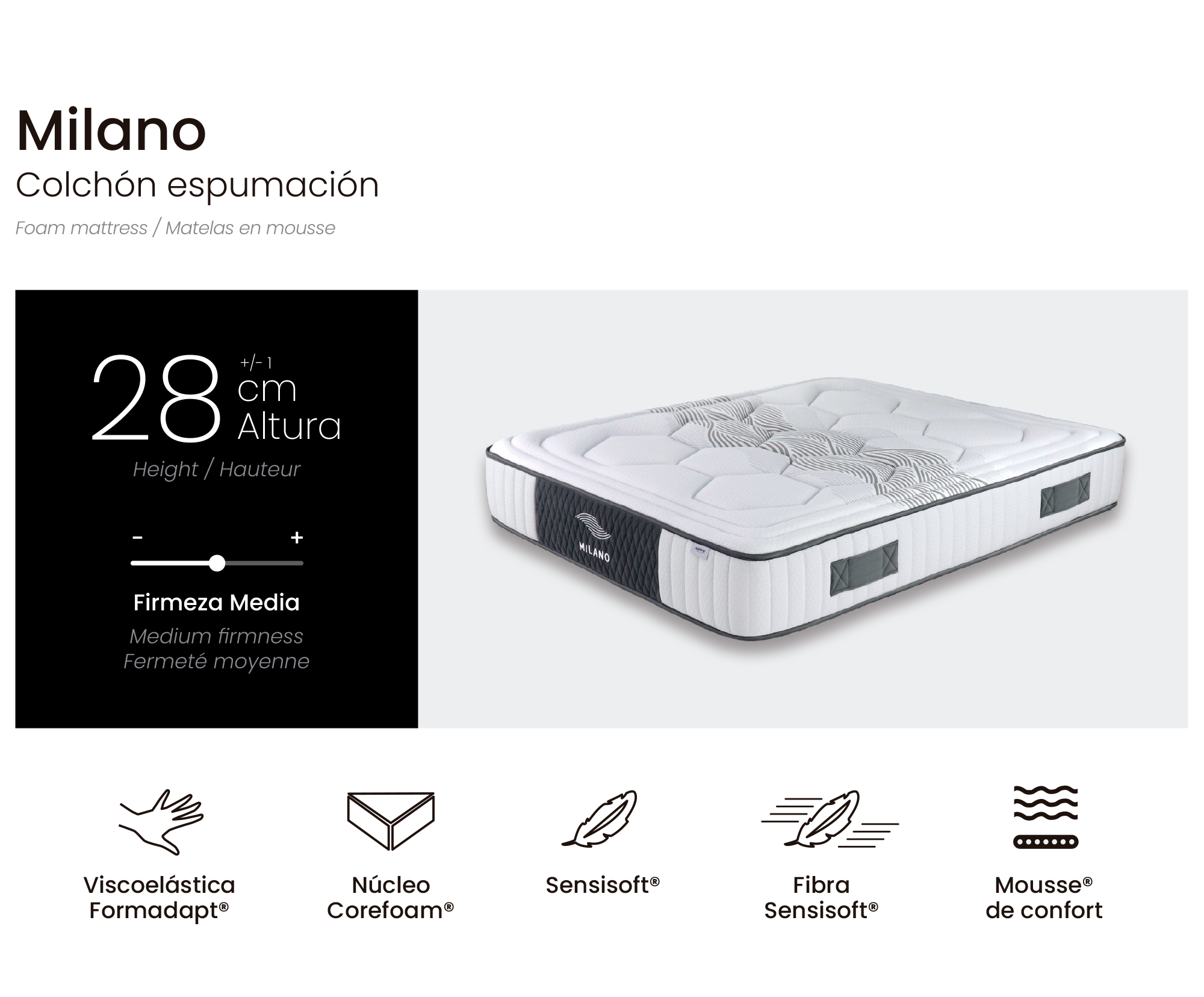 Colchón Milano - Imagen 4