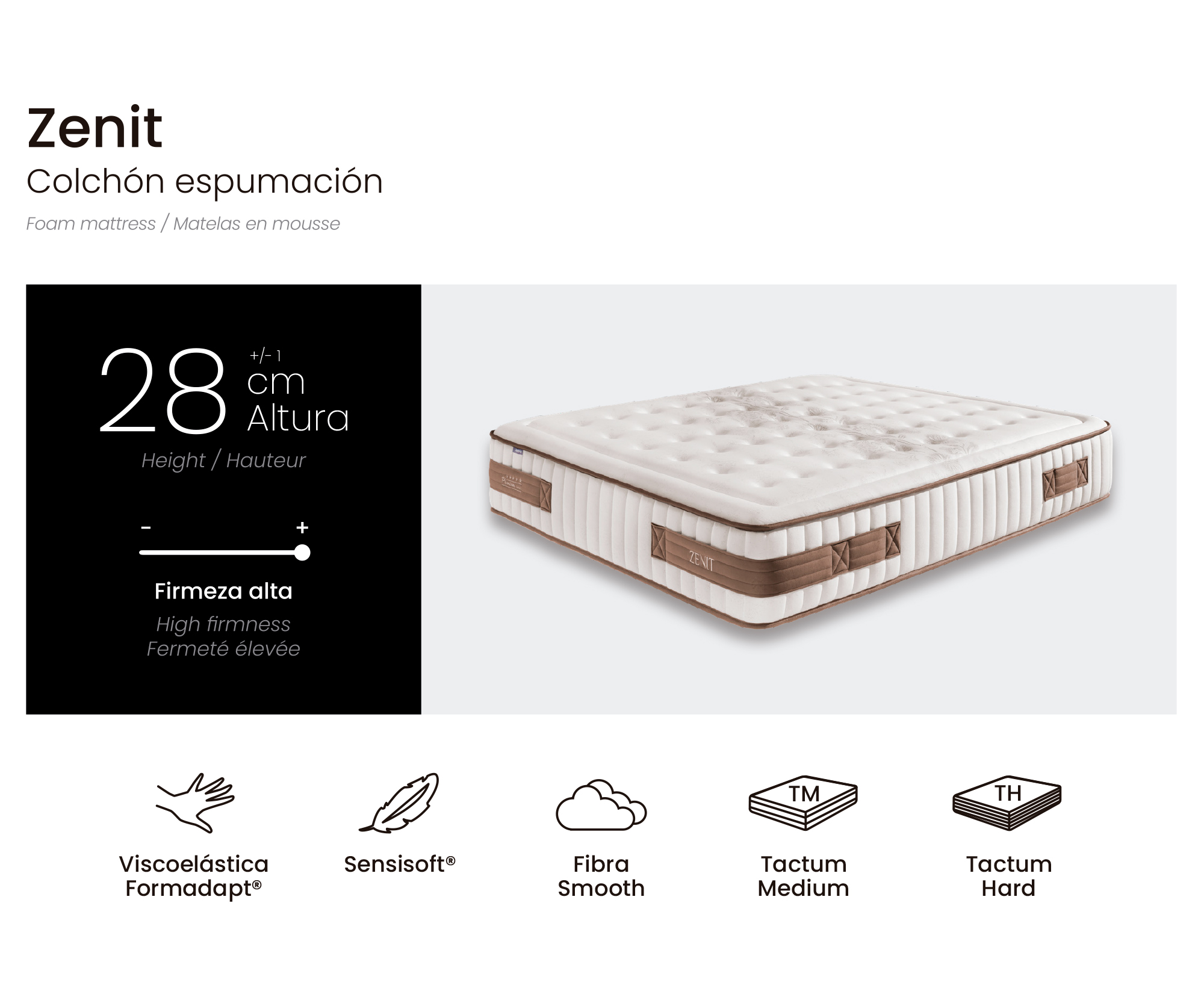 Colchón Zenit - Imagen 4