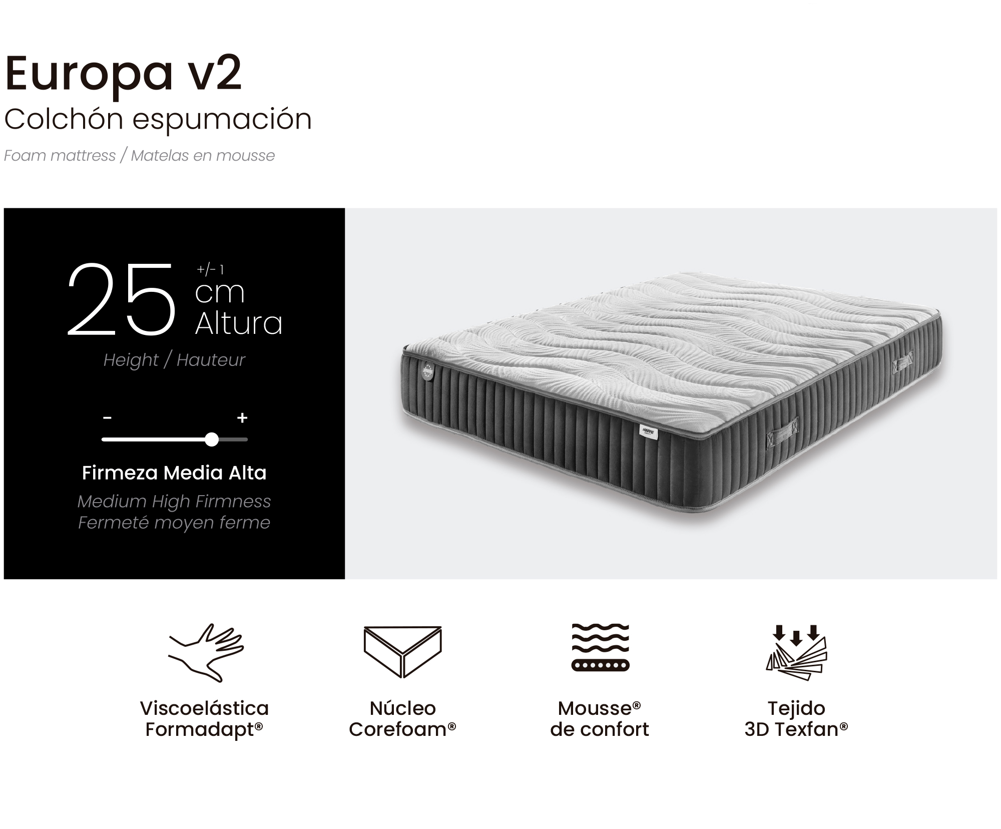 Colchón Europa V2 - Imagen 3